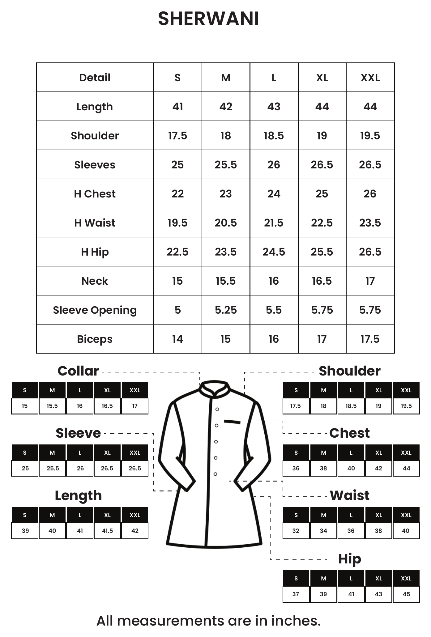 Sherwani size chart, measurements in inches